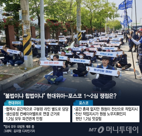 인국공이 끝? 본게임이 온다…현대위아에 쏠리는 눈