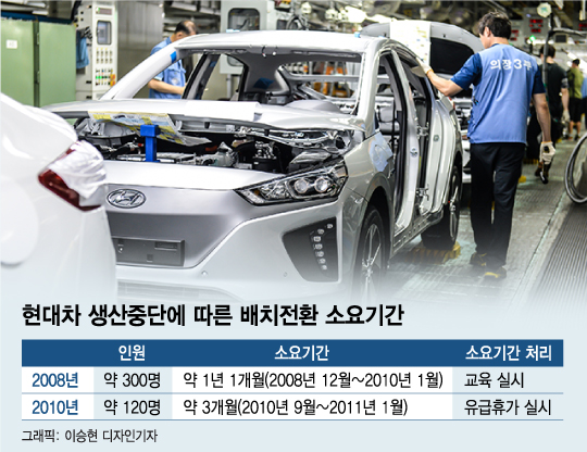 "사내도급은 무조건 불법인가요?"…오해와 진실은