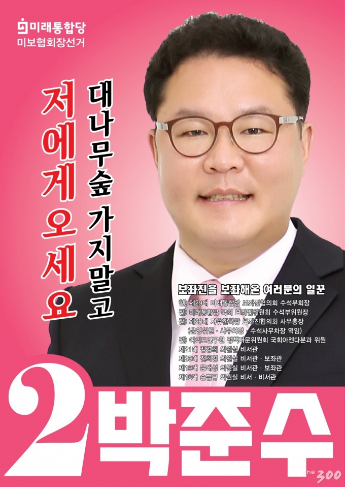 통합당 전투부대 900명 수장은 누구? '젊음 vs 경륜'