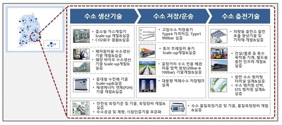 자료=과학기술정보통신부