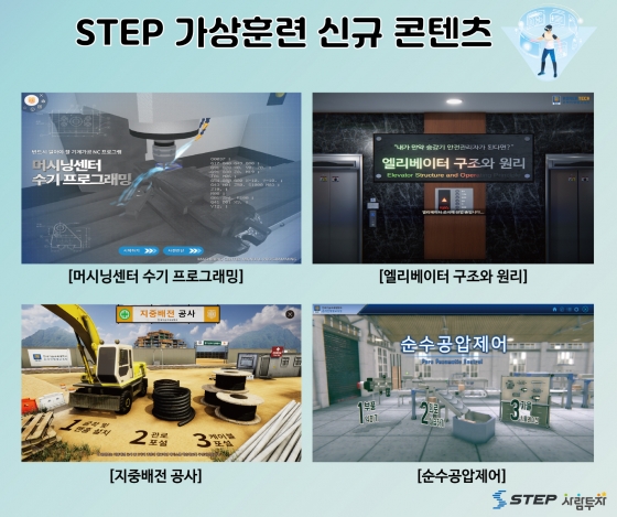 코리아텍, STEP 가상훈련 콘텐츠 14개 신규 운영