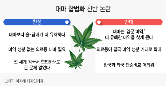 "서울 곳곳에 이미 뿌려놨다"…반나절이면 손에 쥐는 마약