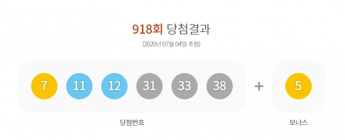 /사진=동행복권 홈페이지 캡처