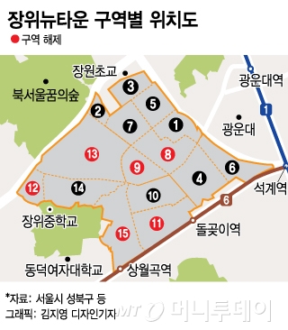 '장위6' 관리처분계획인가…가을 이삿짐 싼다
