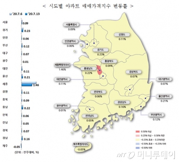 "2억 올려달라" 전세 갱신 서두르는 집주인