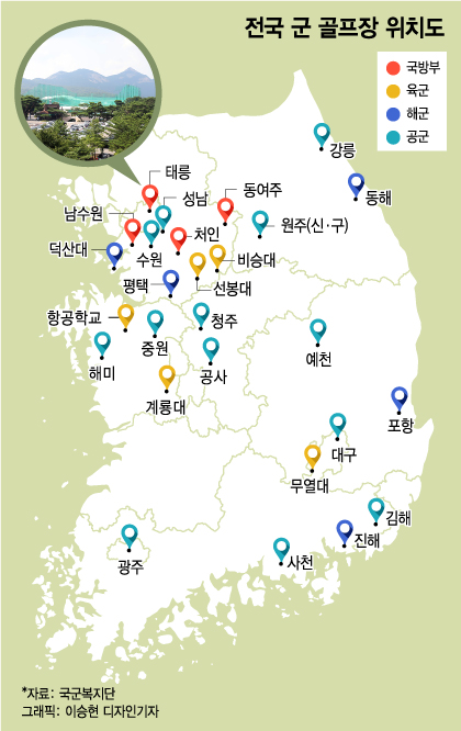 군대에 골프장이 왜 있어요? 군대에 골프장이 왜 있어요?