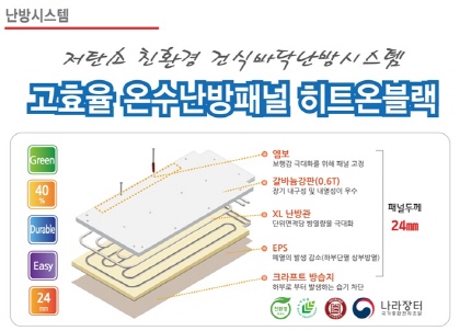 사진제공=ADD웰빙테크
