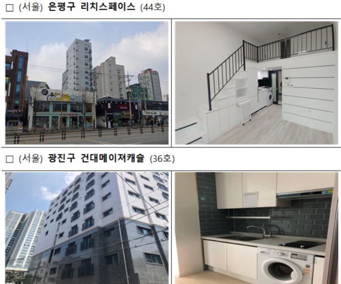 LH 기숙사 유형 청소년 주택 신청 절차 확인