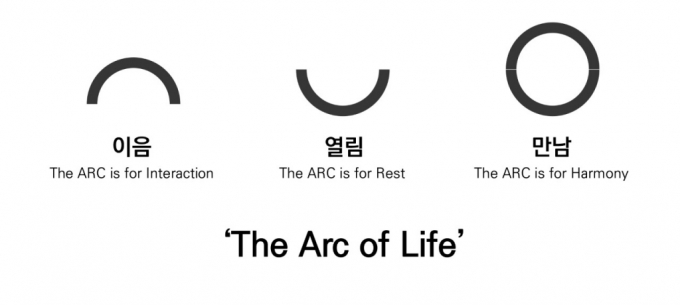 대우건설이 새로운 상업시설 브랜드 ‘아클라우드(arcloud)’를 내놓는다. /사진=대우건설