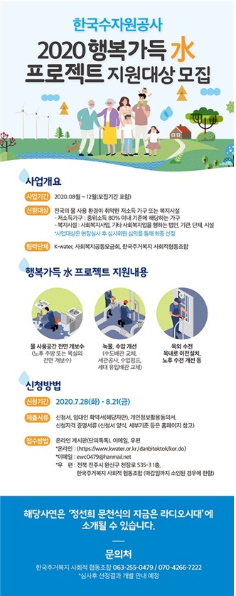 2020년 행복가득 수(水) 프로젝트 공모안내 포스터 © 뉴스1