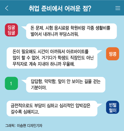 신입자리에 '실력파 경력직'이…우리 취뽀 될까?
