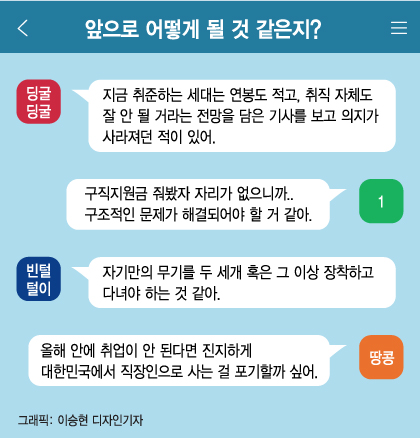 신입자리에 '실력파 경력직'이…우리 취뽀 될까?