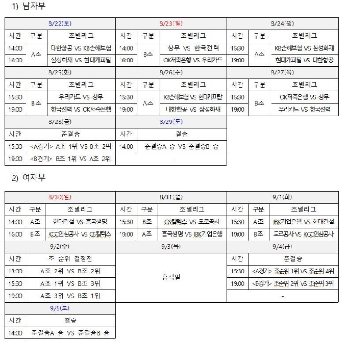 2020 제천KOVO컵대회 일정. (한국배구연맹 제공) © 뉴스1