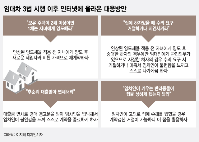 1억원 은행 이자는 22만원, 월세는 35만원…"전세 살고 싶어요"