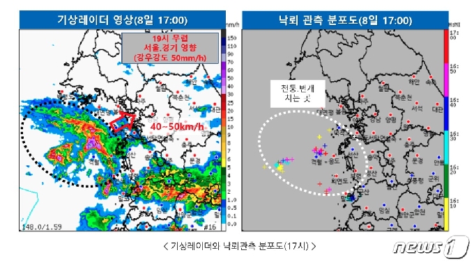 기상청 