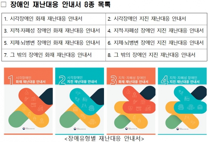 시각장애인·자폐 장애인, 지진 화재 나면 어떻게 하나요?