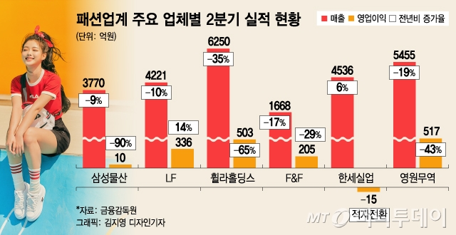 "MLB, ٶ ź"ڷγ19  мǾ  - Ӵ