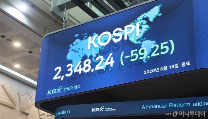 18일 코스피지수는 전 거래일 대비 59.25포인트(2.46%) 내린 2348.24에 마감했다. / 사진제공=한국거래소