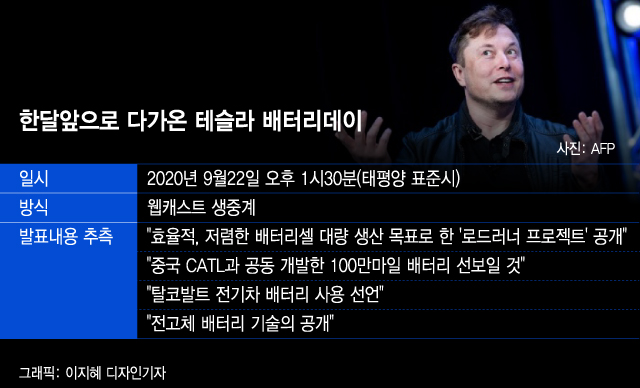 922 ׽ '͸ ' Ǯ١" ߰"