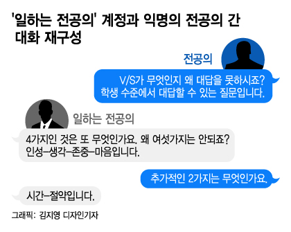 파업 그만하자'는 전공의 Sns가 가짜?…