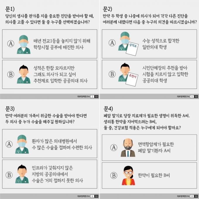 전교 1등만 의사? 전교 1등만 의사?