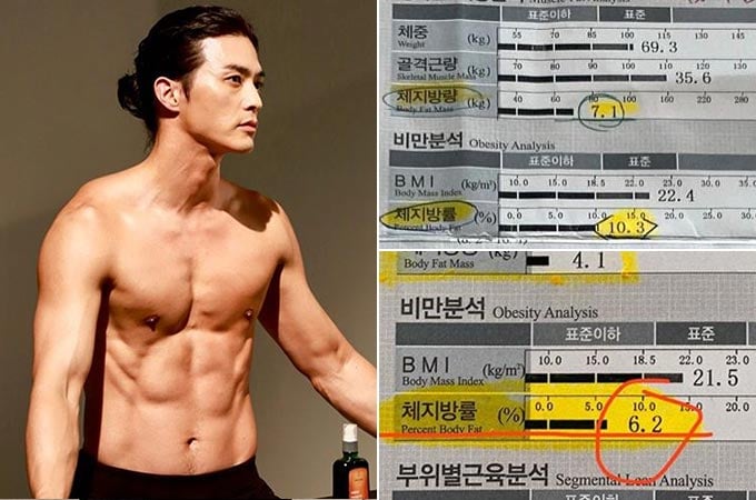 치킨 먹고도 체지방률 6% 치킨 먹고도 체지방률 6%