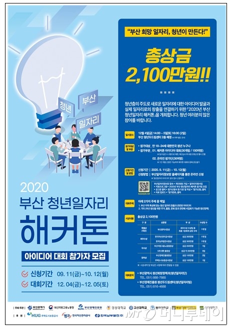 HUG, 부산 청년일자리 해커톤 대회 지원