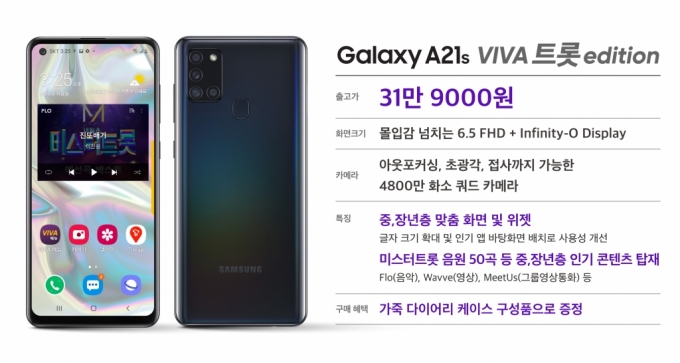 /사진제공=SK텔레콤