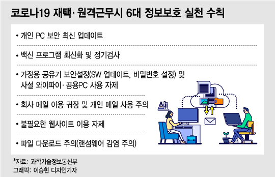 MS·아마존도 뚫리는데…무서워서 데스크톱 들고 퇴근합니다