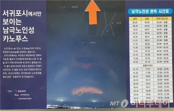 남극노인성 관측 시간표 등 안내 표지판/사진=김수복 MT해양 제주도 객원기자