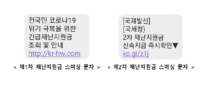재난지원금 신청문자…'링크' 클릭하지 마세요 재난지원금 신청문자…'링크' 클릭하지 마세요