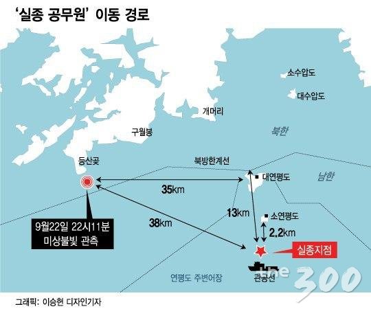 '北총격' 11시간 만에 대면 보고받은 文 "국민에 모두 알려라"