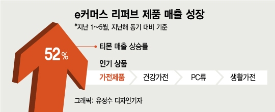 "90% 할인" 잘 고르면 득템, 입소문 타고 몰려왔다
