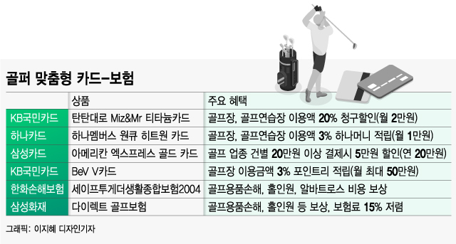 빚내서 치는 가을골프? 月 50만원 아끼는 방법