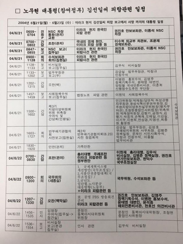 '盧 공개, 朴 누락' 나라 뒤흔든 대통령의 시간…文대통령은?