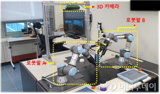 스마트제조 액션브레인 물리환경 구축 예시./사진제공=ETRI