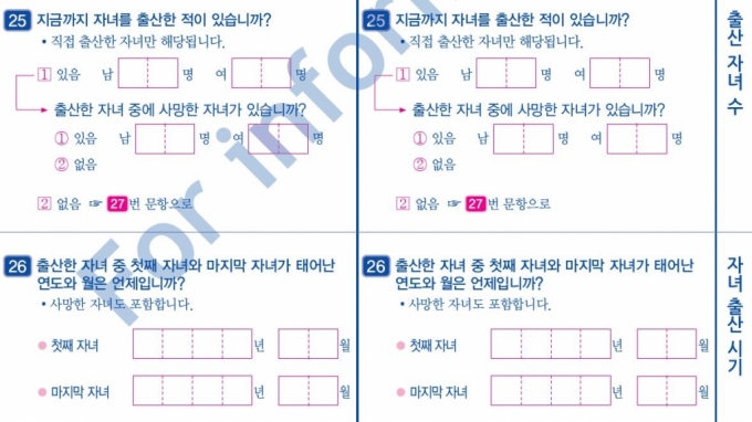 2020 인구주택총조사 질문 중 일부./사진제공=통계청