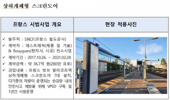 사진= 국토부