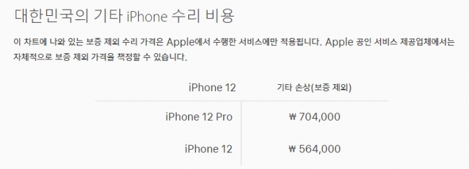 아이폰12와 아이폰12 프로 기타 수리 비용 /사진=애플