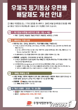 전북지방우정청은 26일부터 등기통상 우편물&#40;이하 등기우편물&#41; 배달 방법을 개선&middot;시행한다.&#40;전북지방우정청 제공&#41;2020.10.26 /&copy; 뉴스1