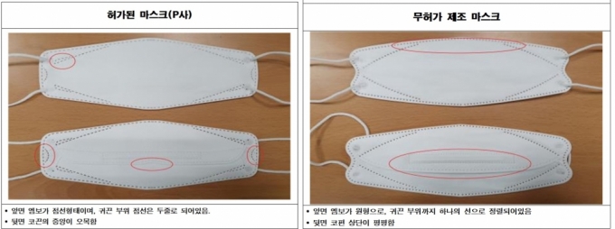 /사진=식품의약품안전처