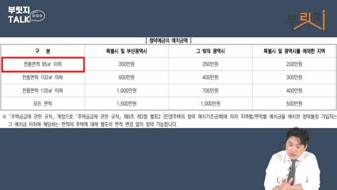 [부릿지]과천지정타 탈락자 모여라…'강동·판교 로또 남았다'