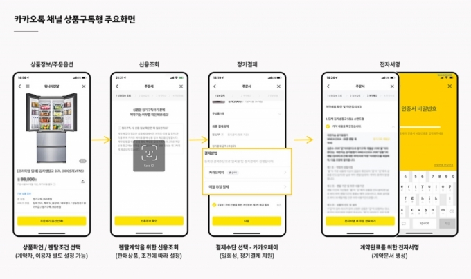 사진=카카오