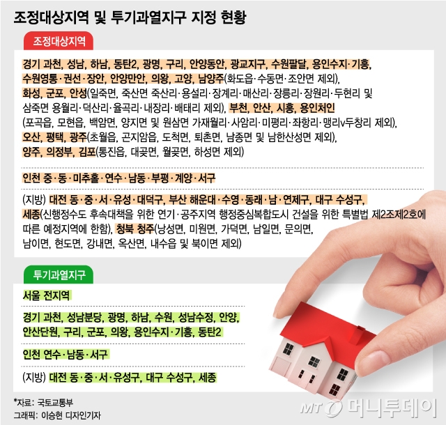 호텔 개조한 집, 월세 30만원·관리비 10만원 이하로 공급