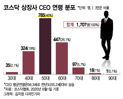 집 한 채 물려받았는데…상속세도 집 한 채