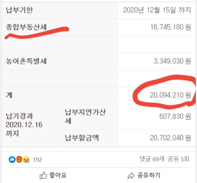 페이스북에 올라온 종부세 고지서 글 캡처화면/사진= 페이스북