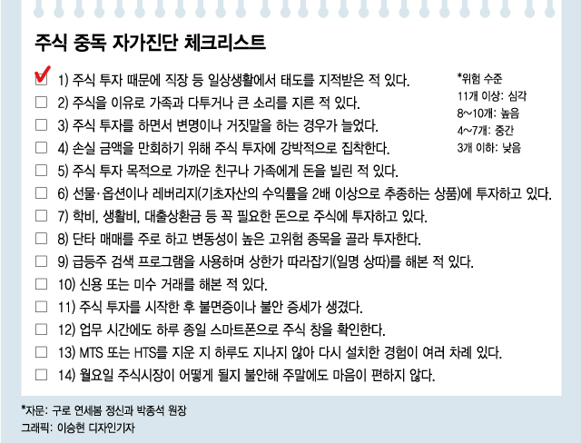 "주식하더니 성격 바뀐 남편…툭하면 화를 내요"