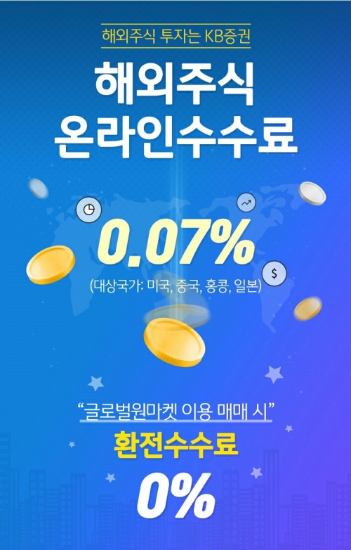 KB증권은 2021년 2월 28일까지 3개월간 '해외주식 온라인수수료 0.07% 이벤트'를 진행한다. /사진제공=KB증권