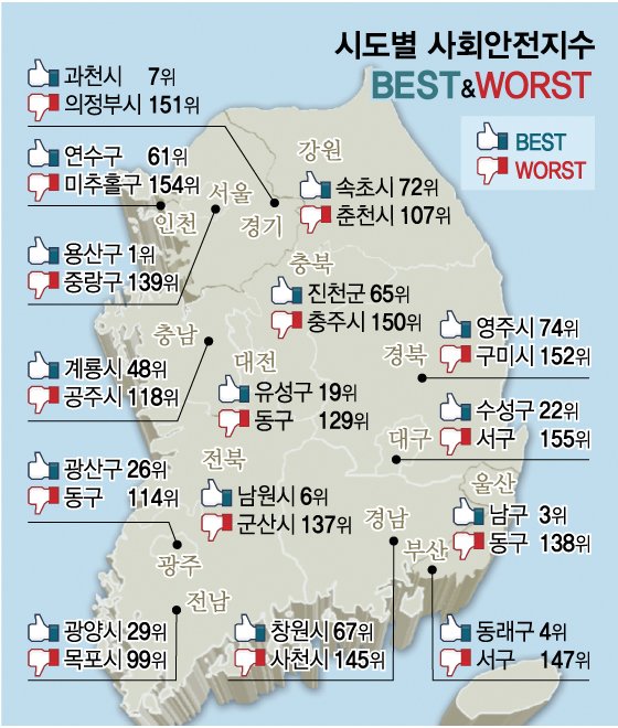 우리 동네도? 한국서 '살기좋은 곳' 상위 30위 지역