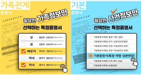 가족관계·혼인관계증명서, 사망·이혼 등 '민감정보' 노출 안 된다 - 머니투데이 가족관계·혼인관계증명서, 사망·이혼 등 '민감정보' 노출 안 된다 - 머니투데이